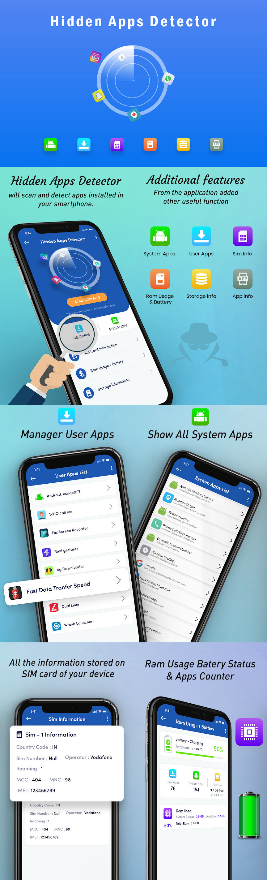 Hidden App Detector - App Usage Time Tracker